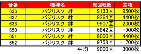 ライジング平岡0408絆①