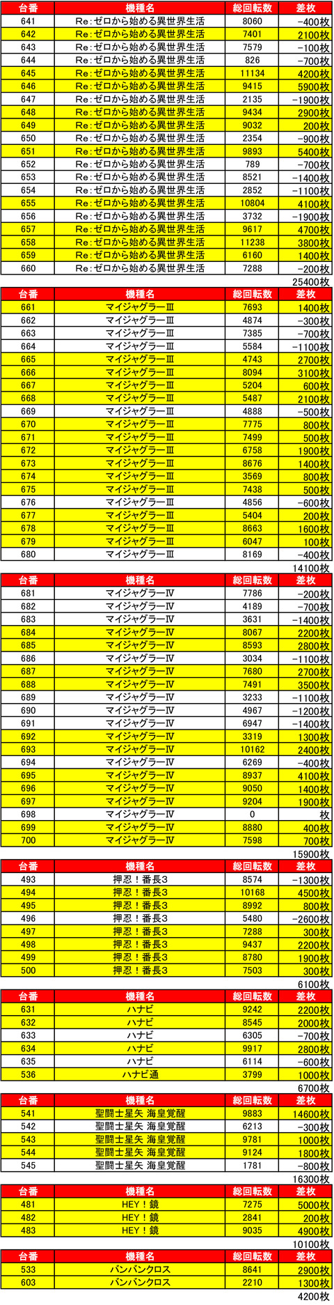R-1_1013機種