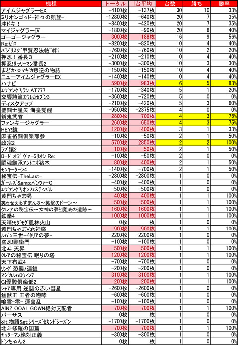 豊平ひまわり0910