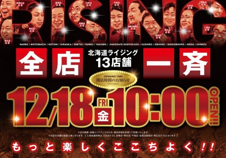 【12/18 ライジング元町 】8のつく日→集計結果 札幌・道央スロットアナライズ 【12/18 ライジング元町 】8のつく日→集計結果 札幌・道央スロットアナライズ