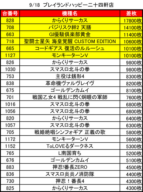 ハッピー二十四軒_0918トップ