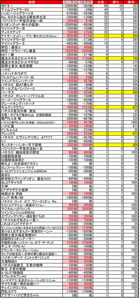 CE麻生0717
