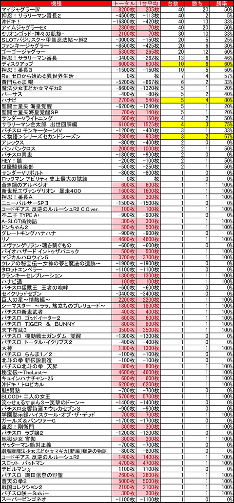 イーグルR-10704