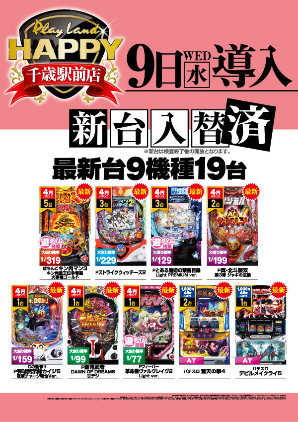 【3/8 プレイランドハッピー千歳駅前店】8のつく日→集計結果 札幌・道央スロットアナライズ 【3/8 プレイランドハッピー千歳駅前店】8のつく日→集計結果 札幌・道央スロットアナライズ