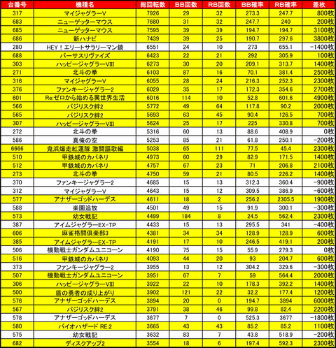 EBH0422かい