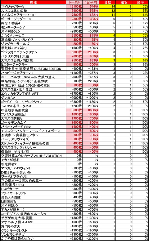 アーリーバード藻岩_0921