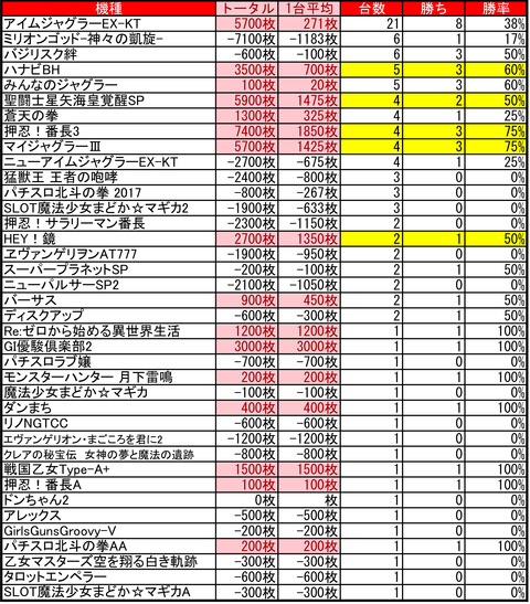 ライジング平岡0413