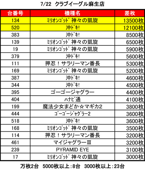 CE麻生0722top