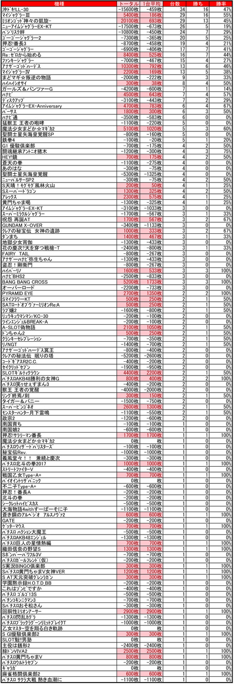 VV発寒1025