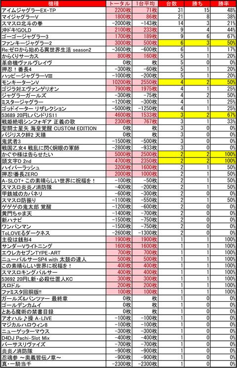ライジング元町_1108