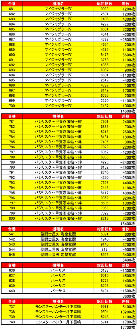 R-1_1010機種