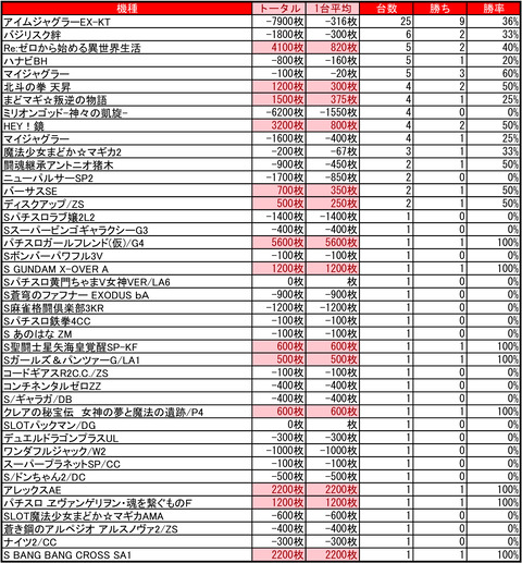 ライジング平岡1208