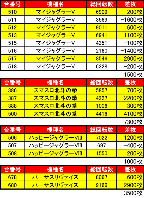EBH0426機種