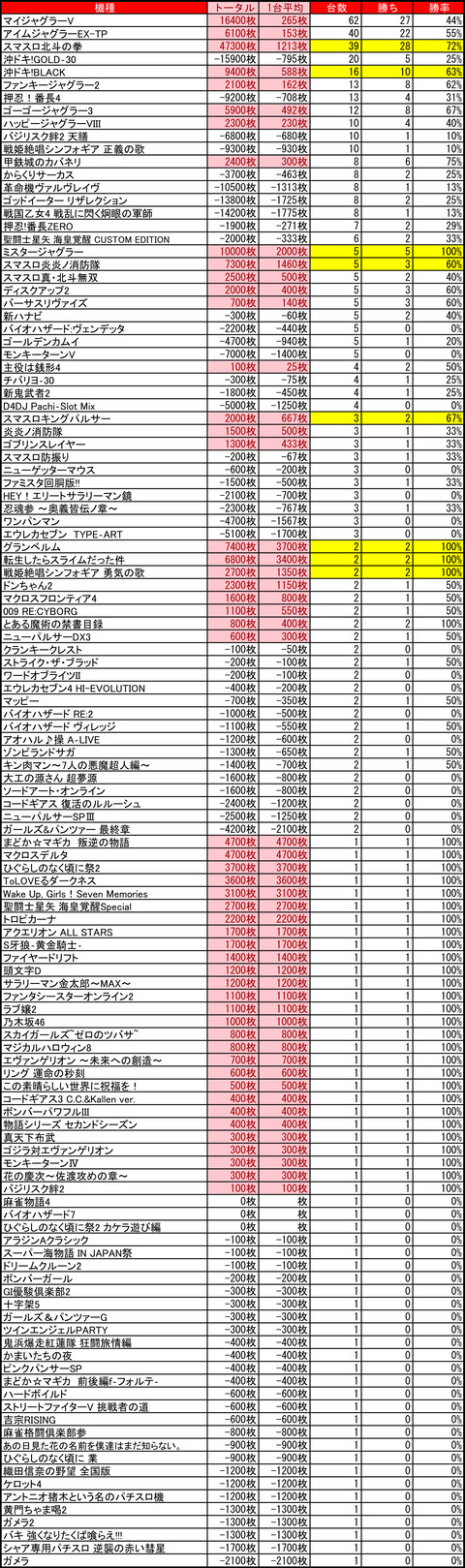 vv発寒_0825