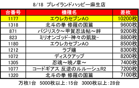 麻生ハッピー0818top