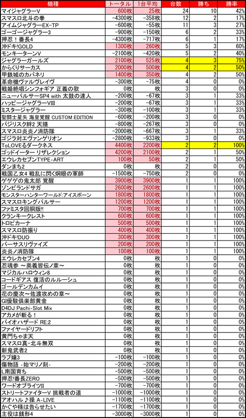 アーリーバード藻岩_0925