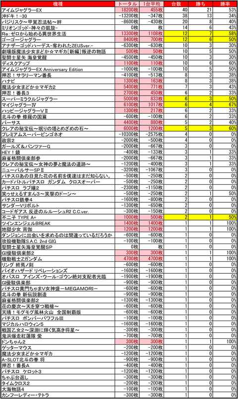 西町1018