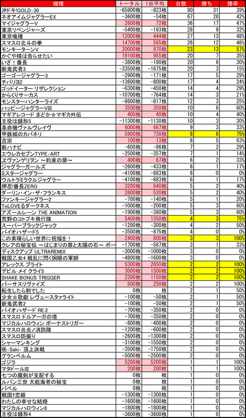 プレイランドハッピー南6条_1101