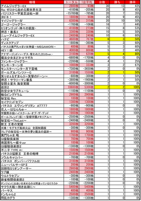 豊平0730