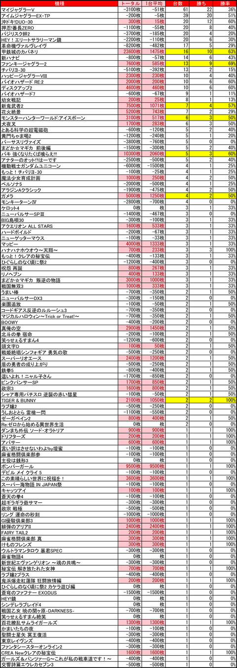 V発寒0415