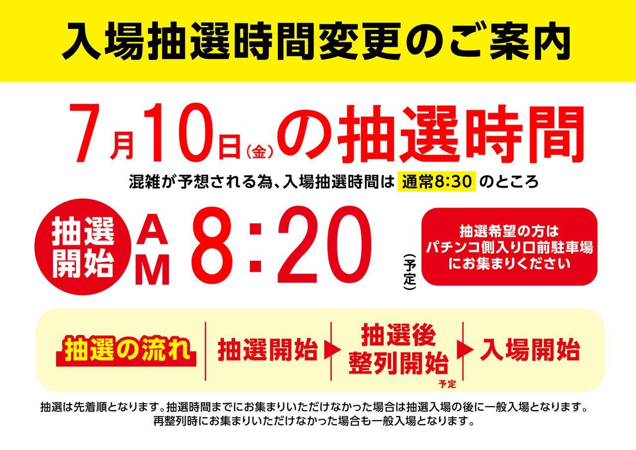 7 10 11ひまわり月寒店 0の付く日 レイアウト変更時差オープン 集計結果 札幌 道央スロットアナライズ