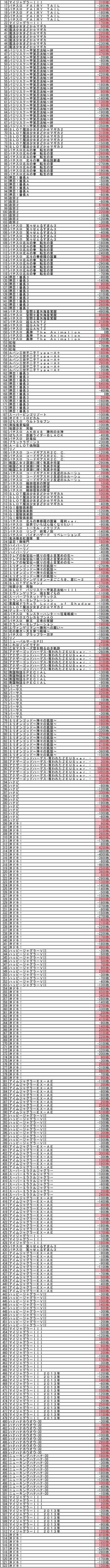 クラブイーグル麻生5・15