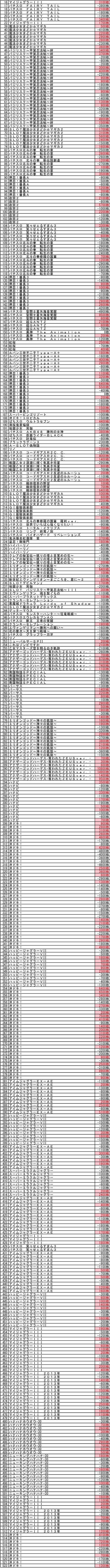 クラブイーグル麻生５・１５