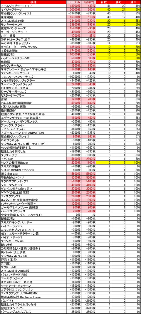 12-19-イーグルr-1南8条店