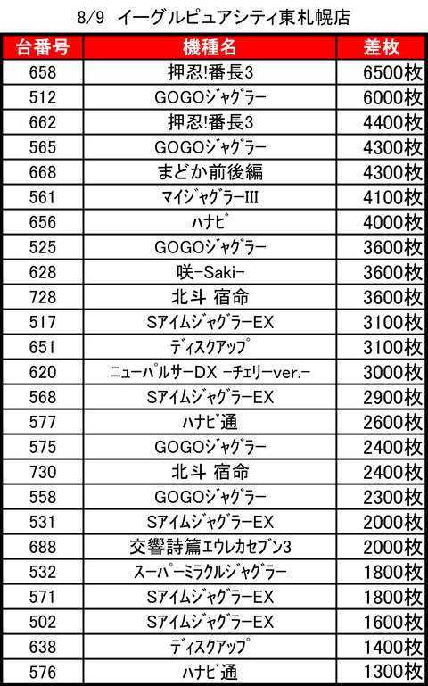 ピュアシティ0809top