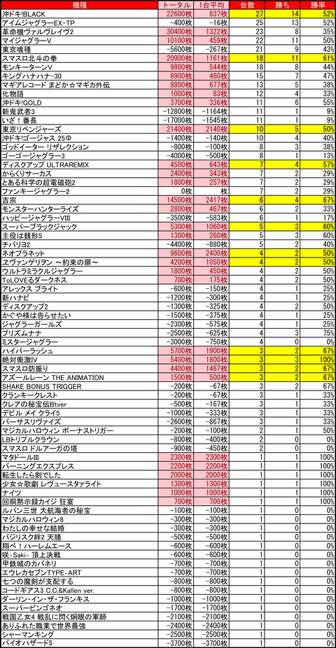 12-09-クラブイーグル麻生店