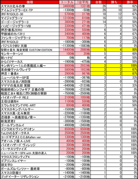 ハッピー厚別通_0824