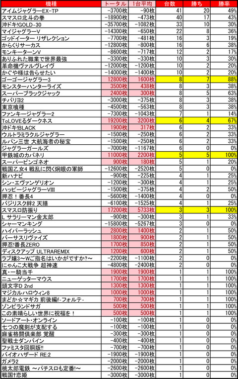 プレイランドハッピー麻生_0208