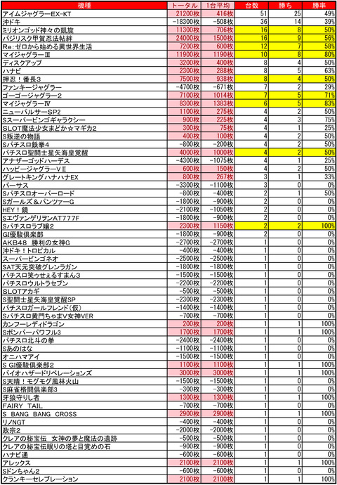 1020ひまわり月寒