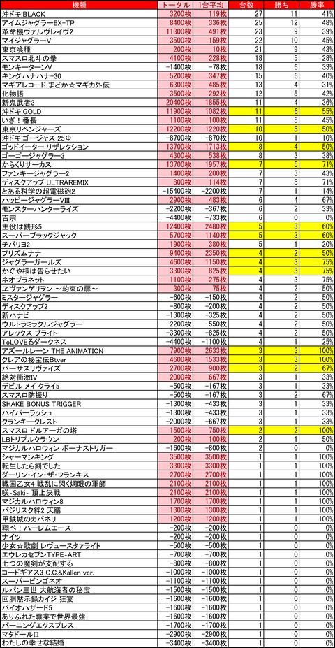 12-19-クラブイーグル麻生店