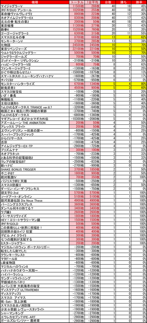 01-09-イーグルr-1南8条店