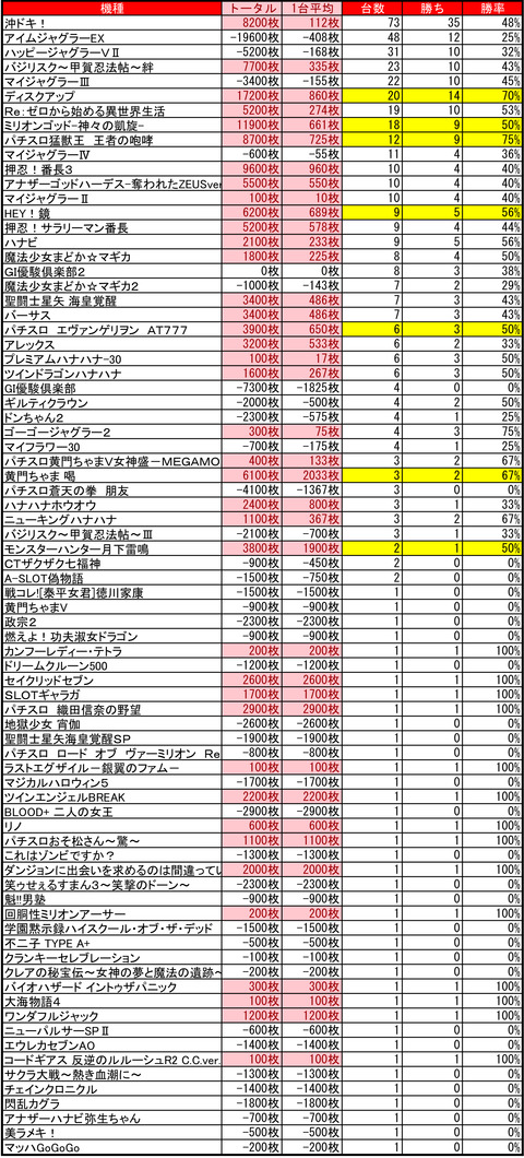 麻生イーグル0424