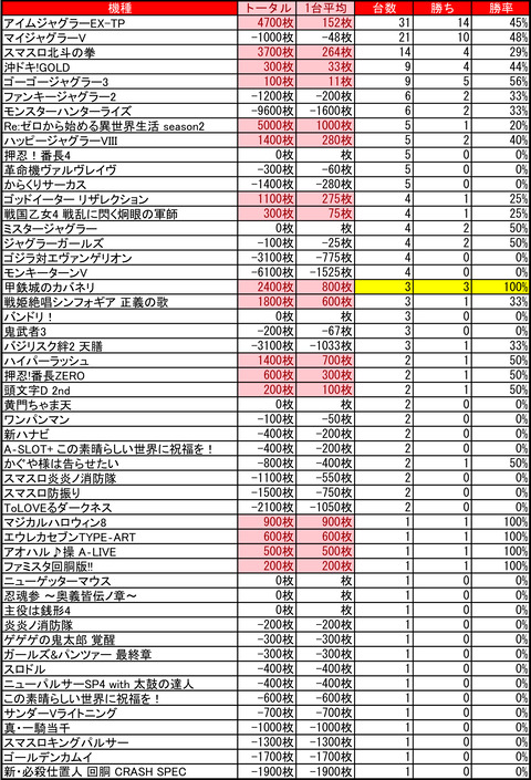 ライジング元町_1122