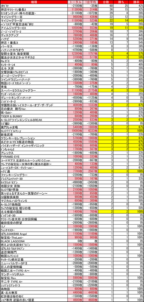 CE麻生0819