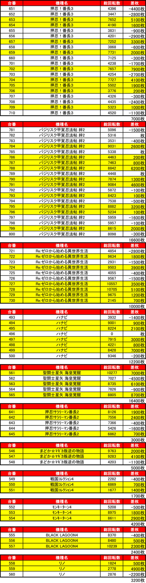 R-1南8条1019②