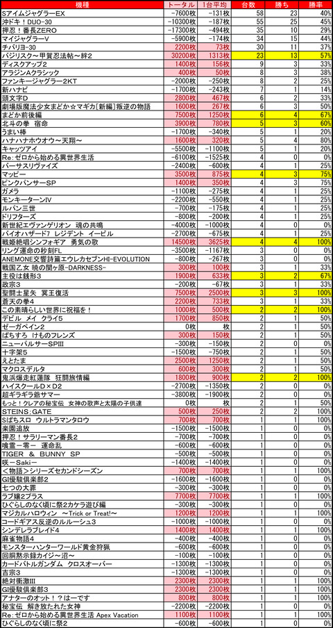 H南6条0618