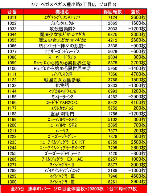 0707狸2丁目zrm