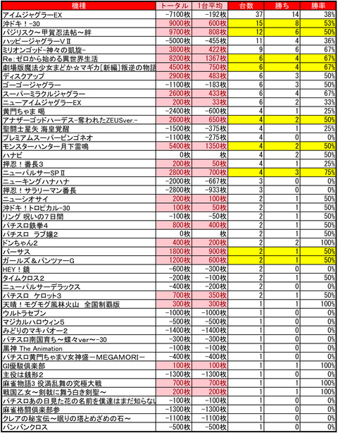 ハッピー厚別通1008