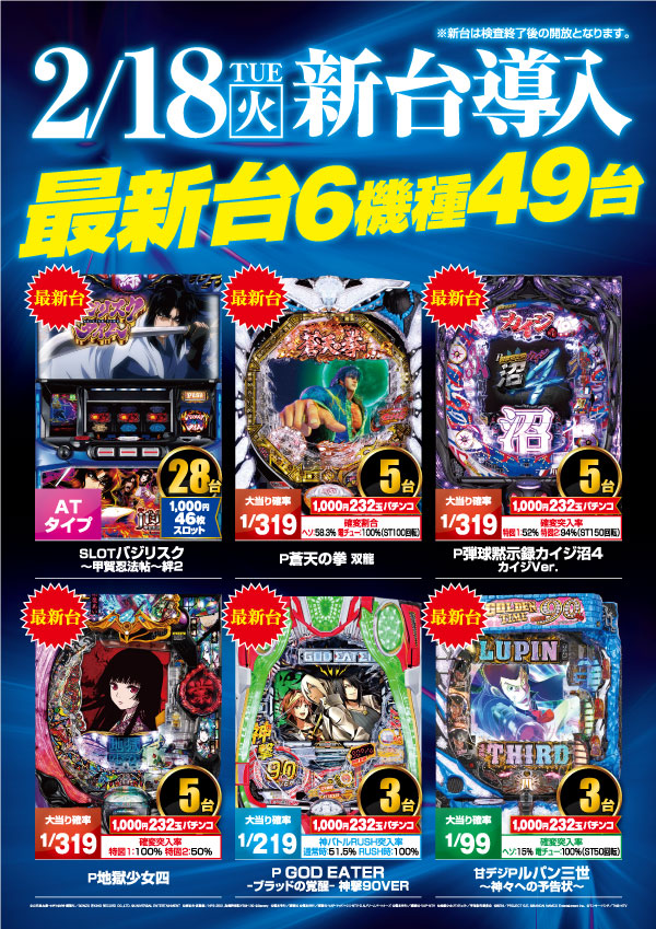 2 18プレイランドハッピー南6条店 8のつく日 集計結果 札幌 道央スロットアナライズ 2 18プレイランドハッピー南6条店 8のつく日 集計結果 札幌 道央スロットアナライズ