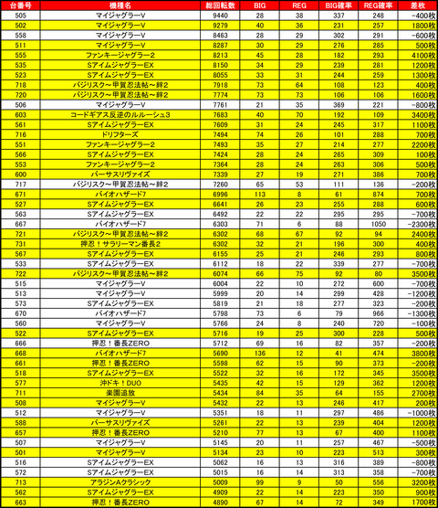 イーグルピュアシティ0629かい