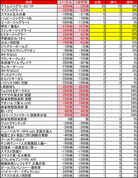 イーグルオー小樽_0829