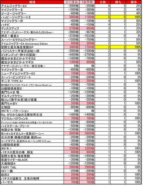 ビクトリア0414