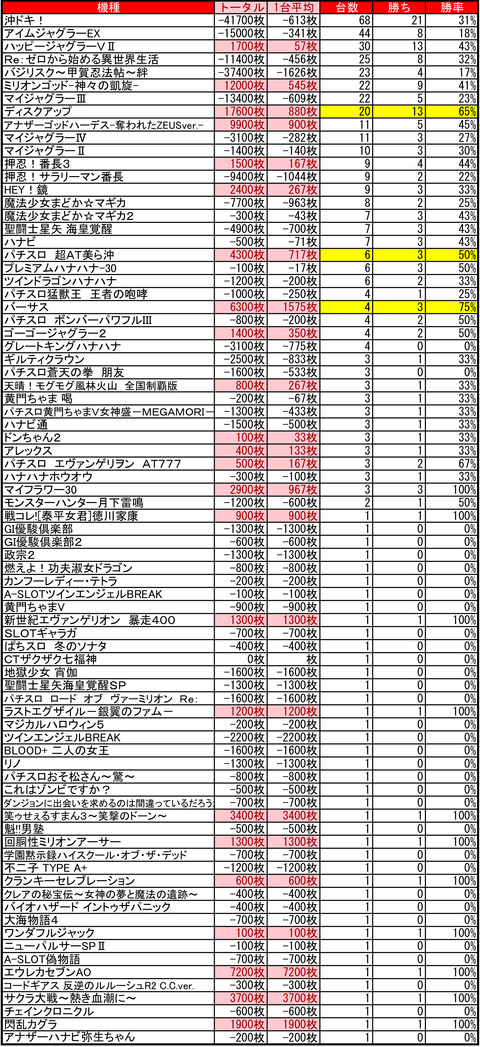 CE麻生0622