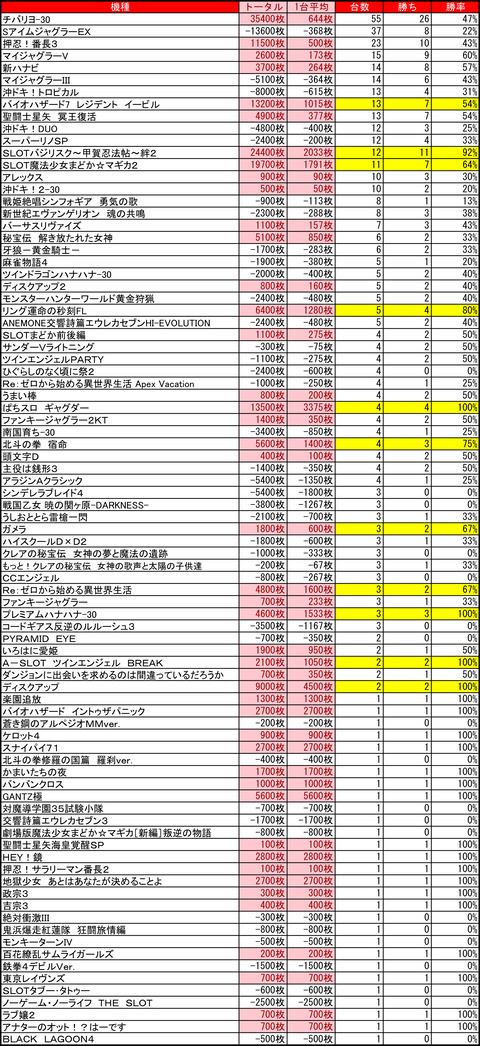 CE麻生0129