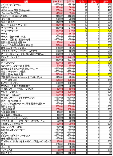 豊平ひまわり0410