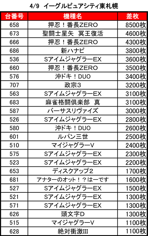 ピュアシティ0409top